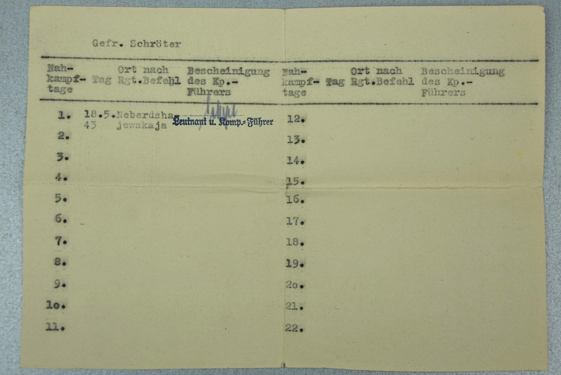 Wehrpass luftwaffe mechanic joined army (Heer) black wound badge for grenade splinter in Russia and close combat calender — image 2