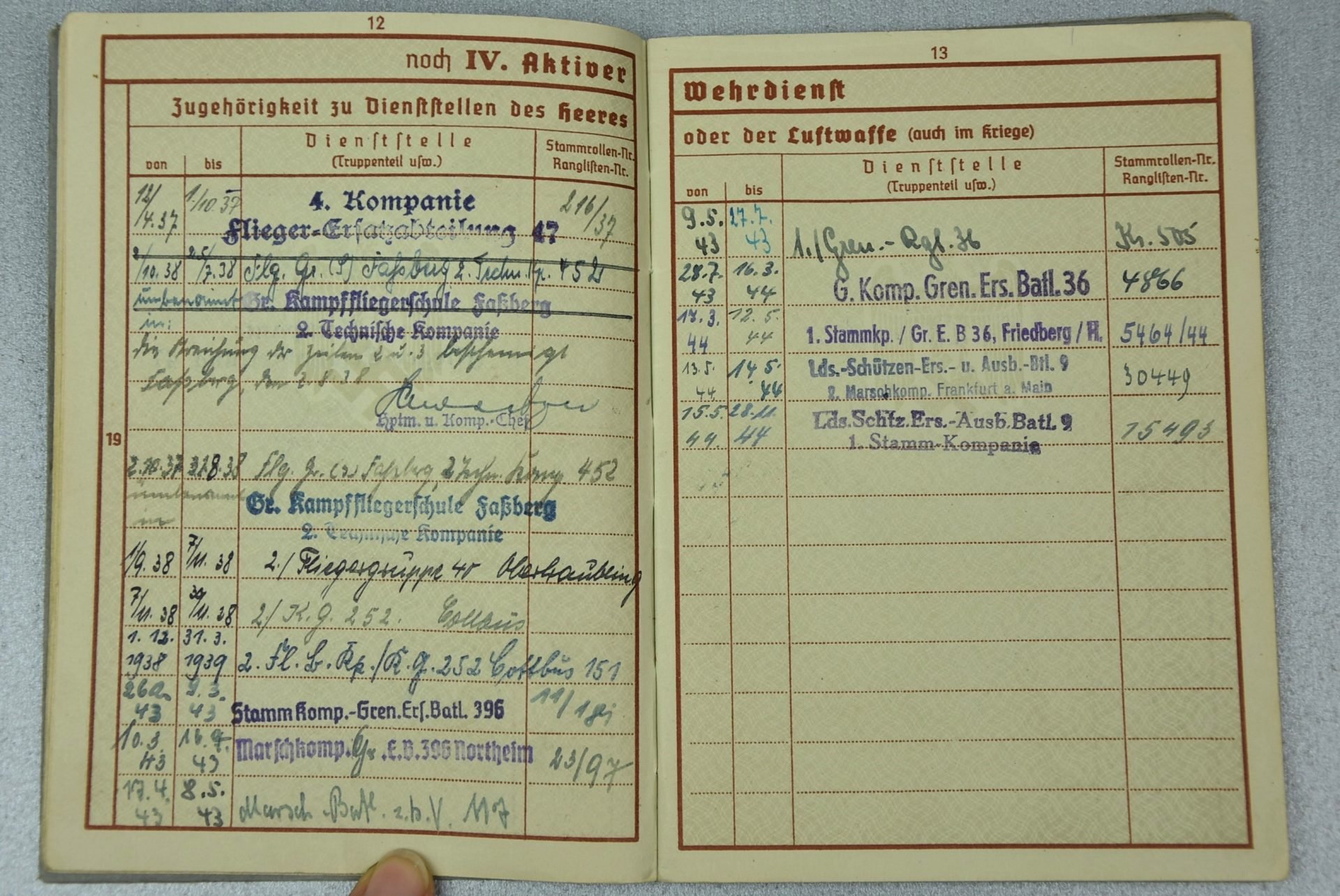 Wehrpass luftwaffe mechanic joined army (Heer) black wound badge for grenade splinter in Russia and close combat calender — image 20