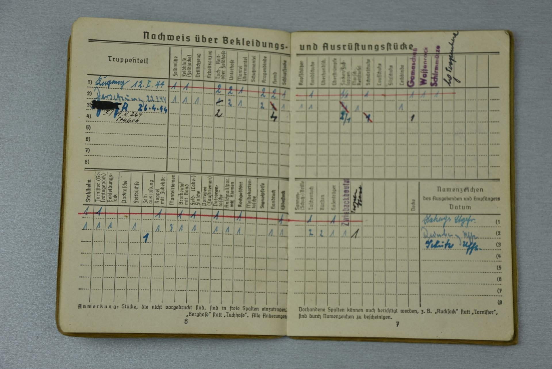 Army (Heer) Soldbuch Artillerie-Rgt 264 Croatia anti-partisan (Tito) fighting — image 5