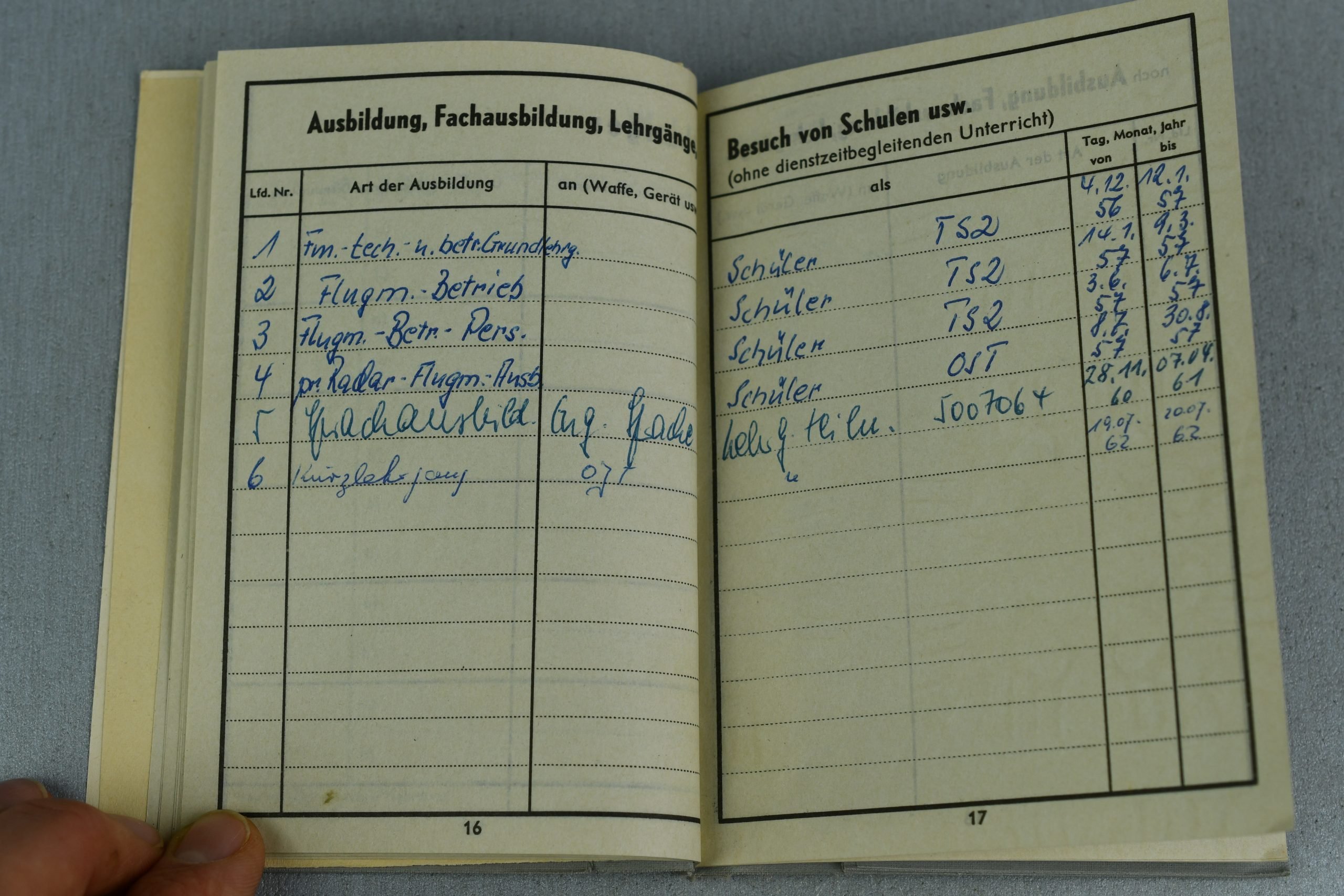 Luftwaffe Wehrpass and Soldbuch grouping Hauptfeldwebel W. Lübeck — image 38