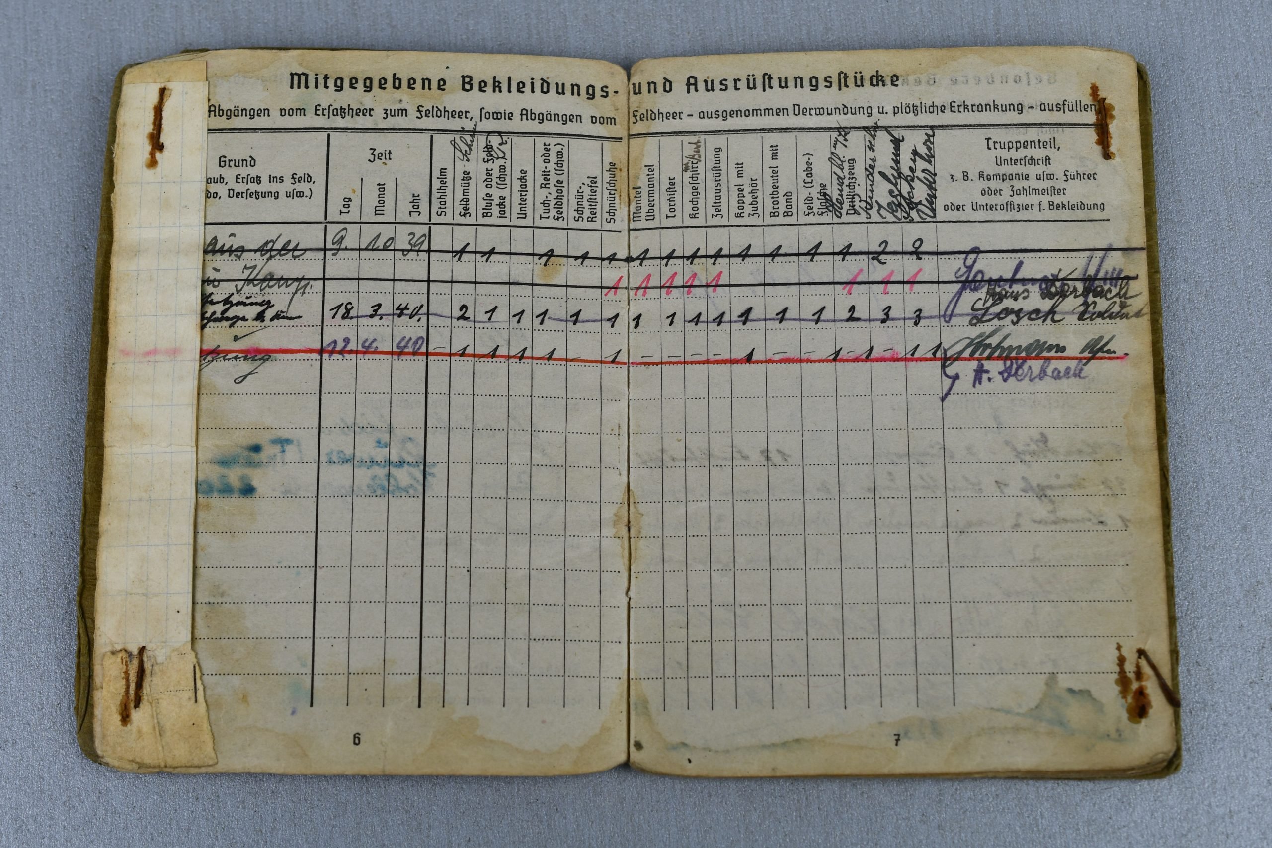 Wehrmacht Soldbuch from Luftwaffe Pilot who got transfered to Luftwaffe Field Division 'Luftwaffen-Jäger-Regiment 27' — image 6