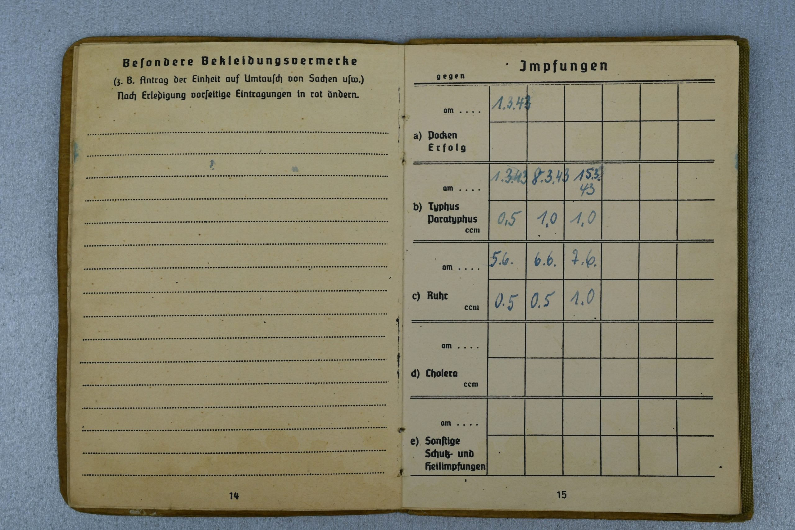 Waffen-SS Soldbuch Leibstandarte Adolf Hitler – Frundsberg – Normandy – Market Garden — image 8