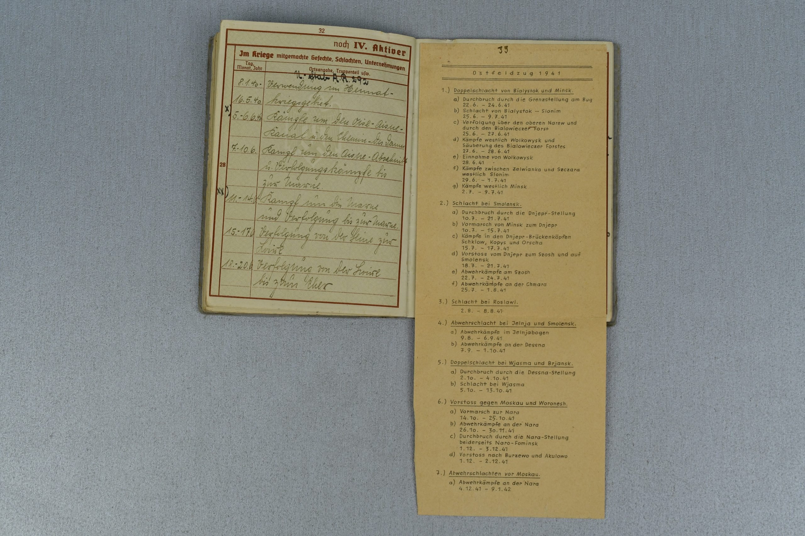 Army (Heer) Wehrpass Hans Flüring Artillerie-Regiment 292 — image 11