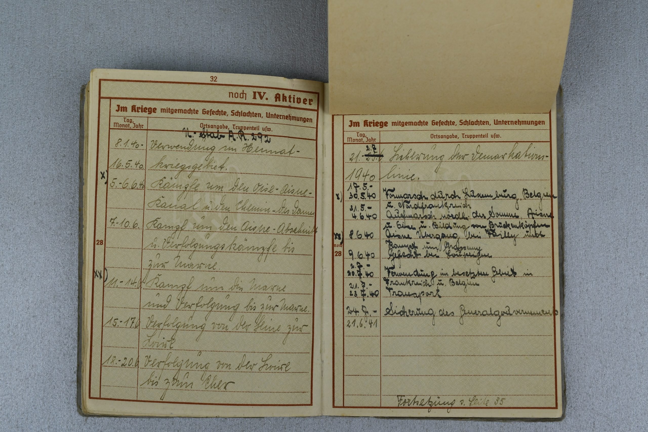 Army (Heer) Wehrpass Hans Flüring Artillerie-Regiment 292 — image 12