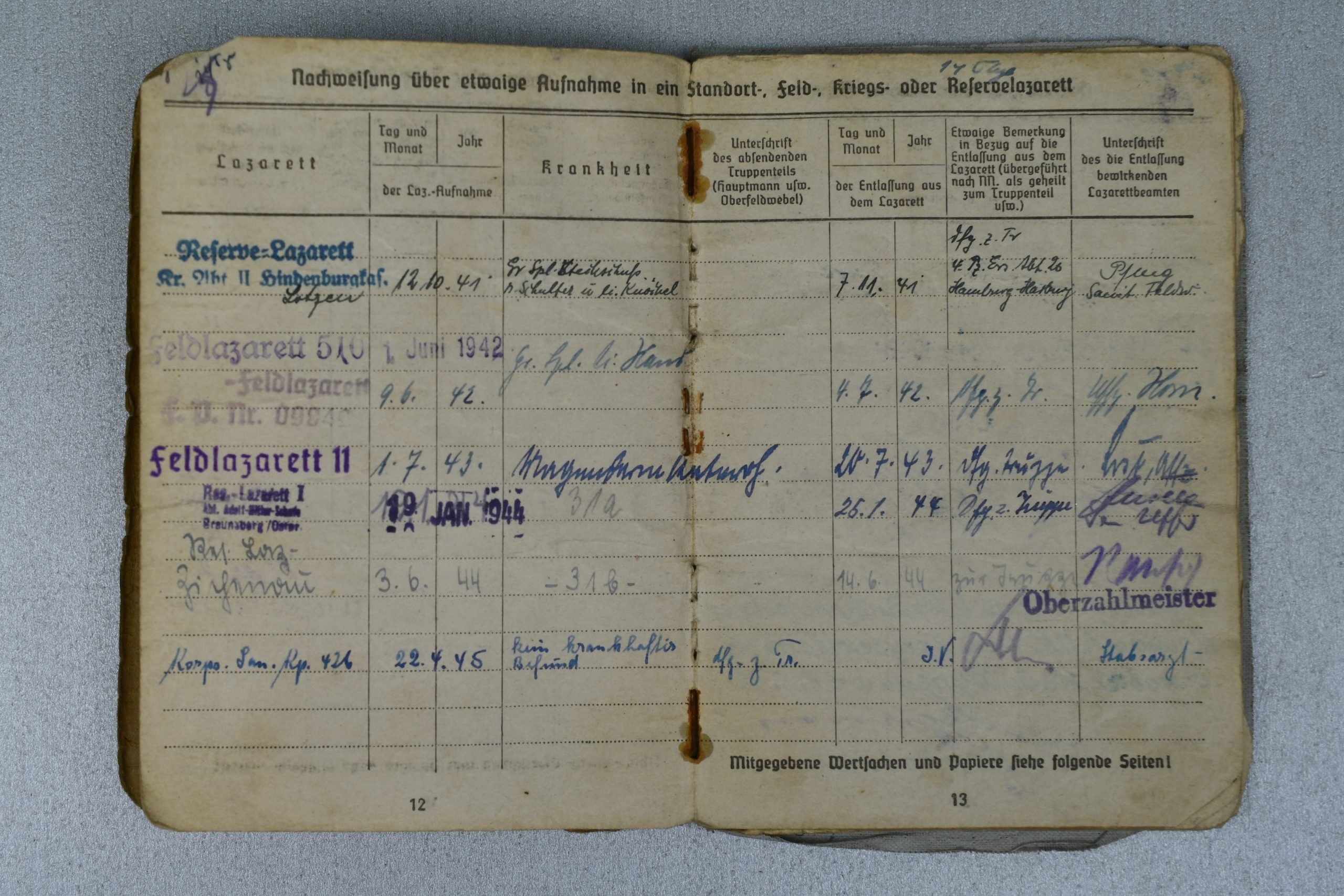 Medal and document grouping Ludwig Bär Panzerjäger-Abteilung 158 — image 74