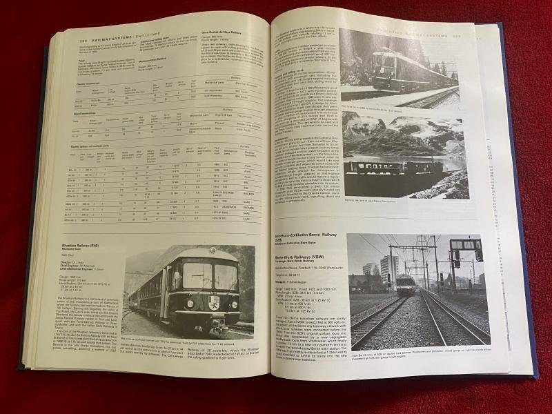 JANE'S WORLD RAILWAYS 1983-84 Hardcover Reference Book — image 8