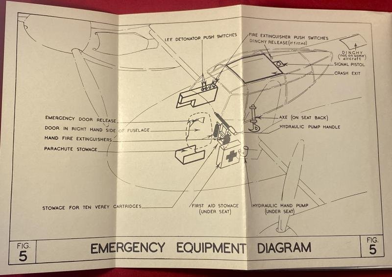 RAF Pilot's Notes for MOSQUITO Mks F11 & NF.XII with Merlin 21 or 23 engines with amendments for NF.XIII, NF.XXVII & NF.XIX models and Merlin 25 engines c1944 — image 9