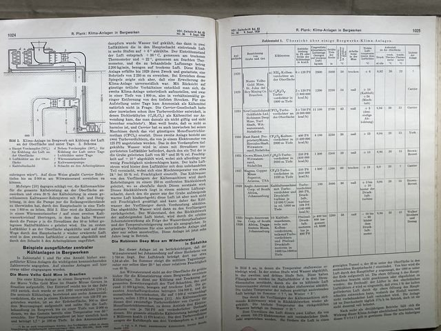 Original 1939 German Bound Journal of the Association of Engineers Magazine Book — image 61
