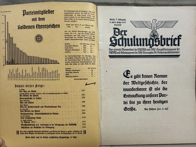 Original 1938 German NADAP Training Magazine, AUFBRUCH UND KAMPE DER PARTEI — image 3
