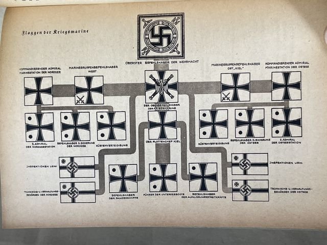 Original WWII German Sailor's Primer for German Youth Book, SEEFAHRT-FIBEL — image 10