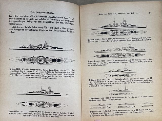 Original WWII German Sailor's Primer for German Youth Book, SEEFAHRT-FIBEL — image 11