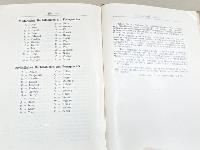 Original WWII German Soldier's German-English / English-German Pocket Dictionary — image 15