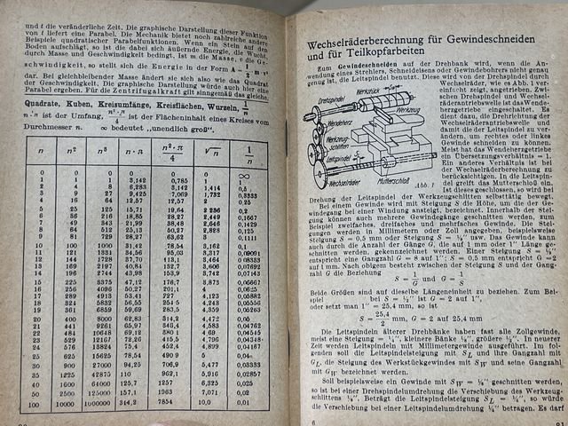Original WWII German DAF Book, 1942 Year Book for German Metal Workers — image 10
