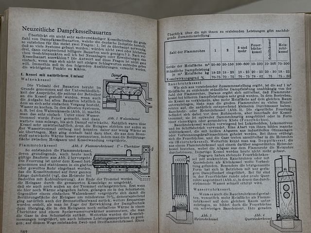 Original WWII German DAF Book, 1942 Year Book for German Metal Workers — image 12