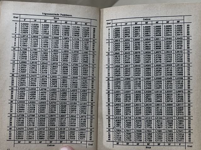 Original WWII German DAF Book, 1942 Year Book for German Metal Workers — image 9