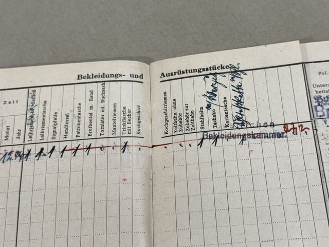 Original Nazi Era German ID Book / Documents Grouping — image 33