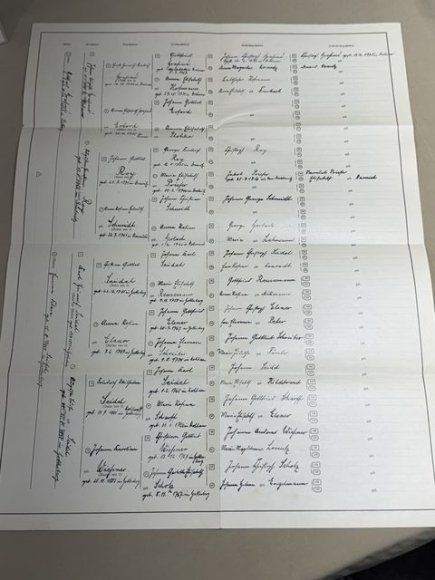 Original Nazi Era German Der Ahnenpaß (Family Tree) Book — image 13