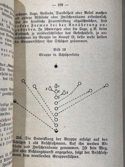 Original WWII German Army Manual H.Dv. 130/2a, Ausbildungsvorschrift f³r die Infanterie — image 17