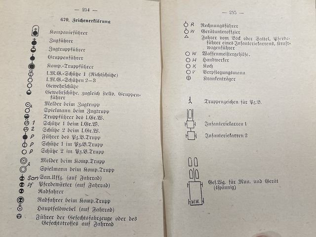 Original WWII German Army Manual H.Dv. 130/2a, Ausbildungsvorschrift f³r die Infanterie — image 22