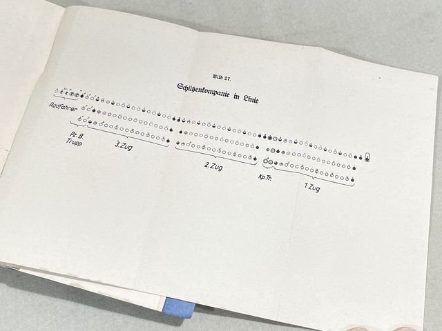 Original WWII German Army Manual H.Dv. 130/2a, Ausbildungsvorschrift f³r die Infanterie — image 23
