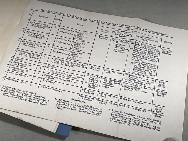 Original WWII German Army Manual H.Dv. 130/2a, Ausbildungsvorschrift f³r die Infanterie — image 24