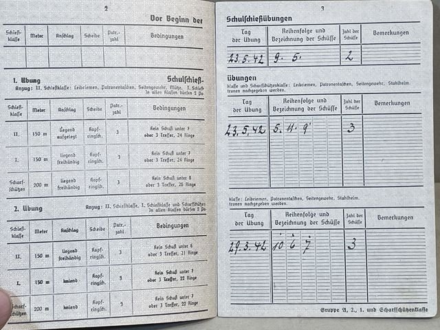 Original WWII German Soldier's Schießbuch (Shooting Book) for Rifle/Carbine — image 4