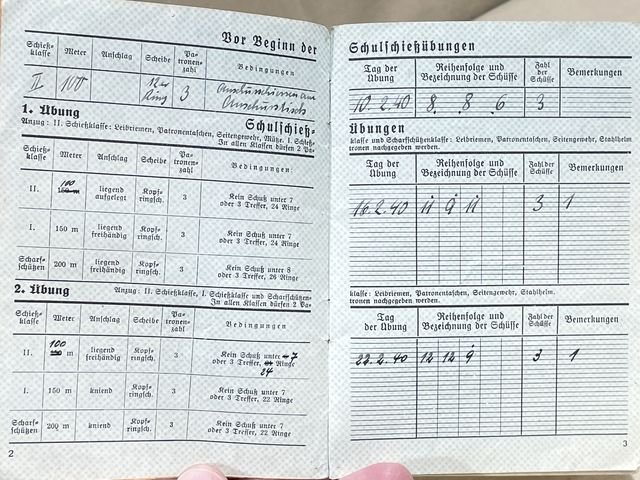 Original WWII German Soldier's Schießbuch (Shooting Book) for Rifle/Carbine — image 4