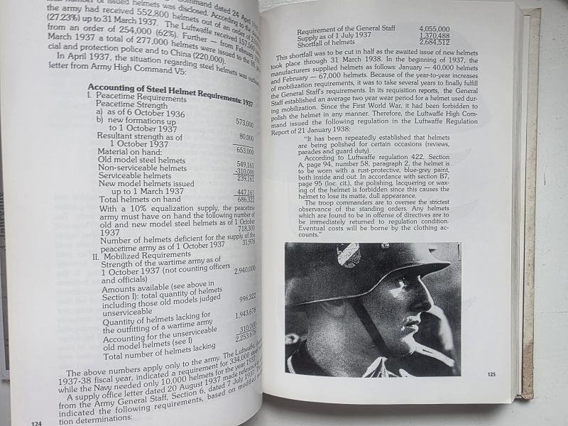 The History of the German Steel Helmet — image 5