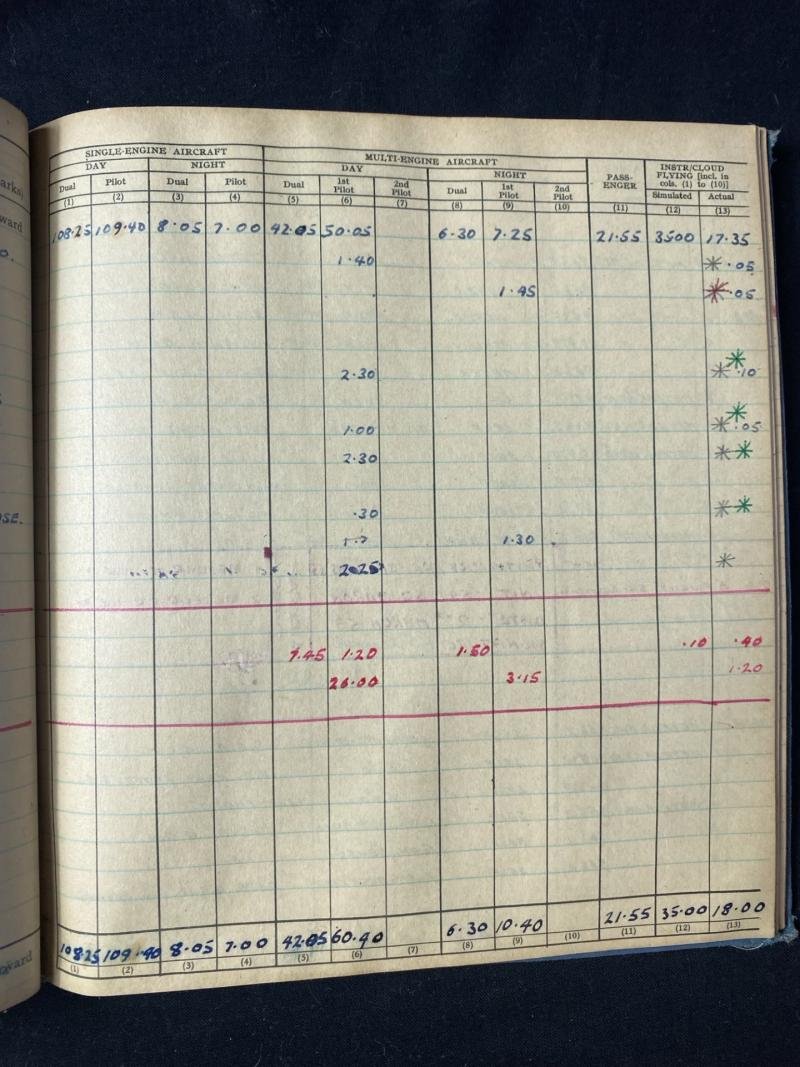 (Was £20) ROYAL AIR FORCE PILOT'S LOG BOOK — image 4