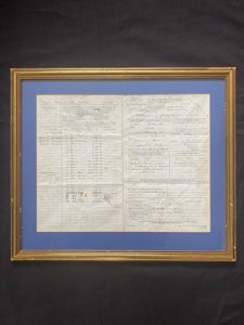 (WAS £40) WW2 NAVY CERTIFICATE OF THE SERVICE OF HARRY …