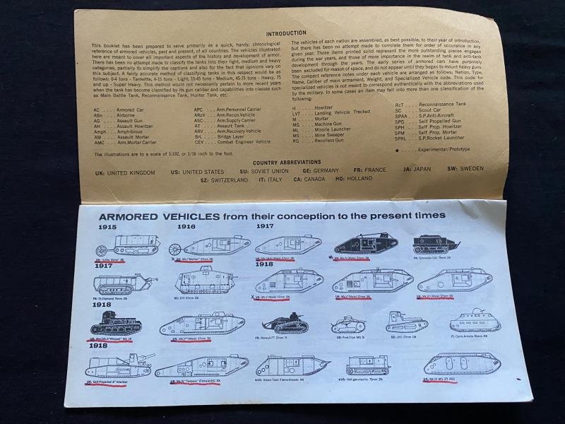 ARMOURED VEHICLES BOOKLET — image 2