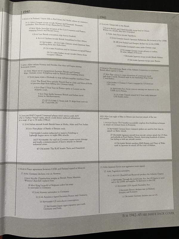 (was £10) GREAT BATTLES OF WORLD WAR II (HARD COVER) — image 3