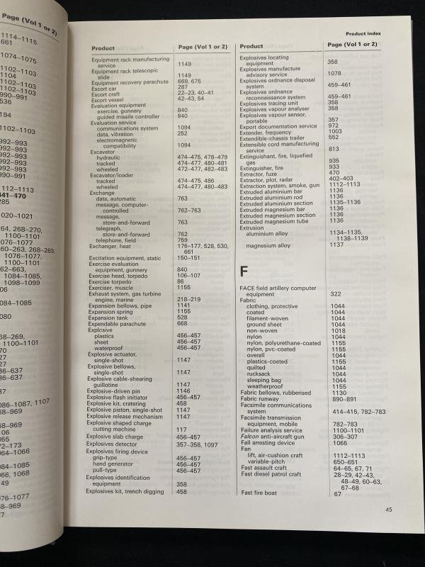 (was £25) BRITISH DEFENCE EQUIPMENT CATALOGUE 1976 (HARD COVER) — image 3