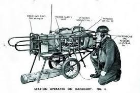 British Commando ( Airborne) Wireless No.1 Mk.IV KH 790 Handcart - Nice Used Condition — image 15