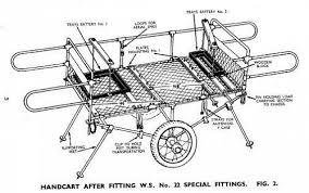 British Commando ( Airborne) Wireless No.1 Mk.IV KH 790 Handcart - Nice Used Condition — image 17