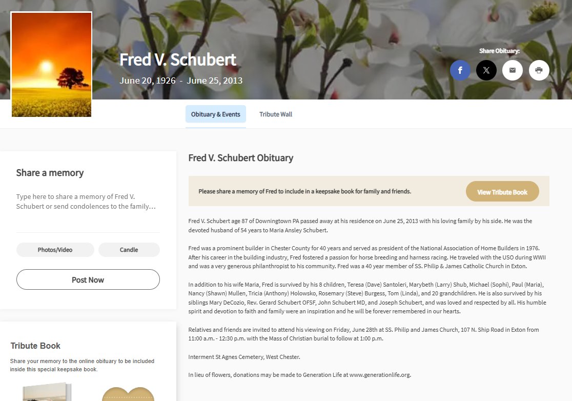 WWII US Musette Bag USO Shows Named — image 11