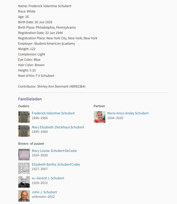 WWII US Musette Bag USO Shows Named — image 9