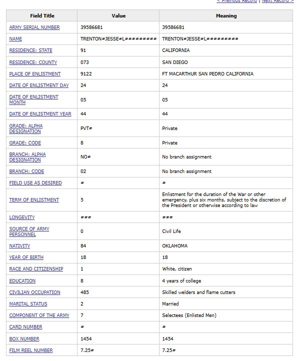 WWII US Ike Jacket 10th Mountain Division Named — image 20