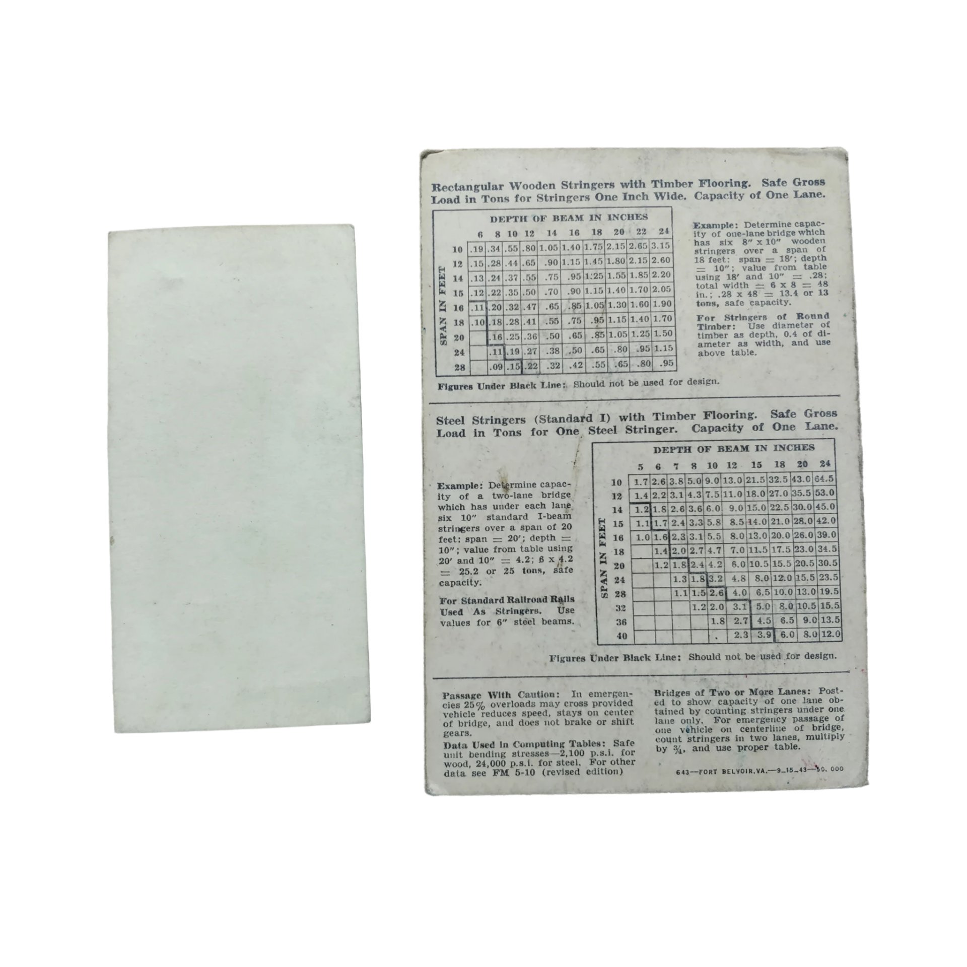 WWII US Map Reading Tool Set — image 12