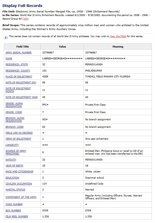 WWII US Dog Tag La Bree — image 5