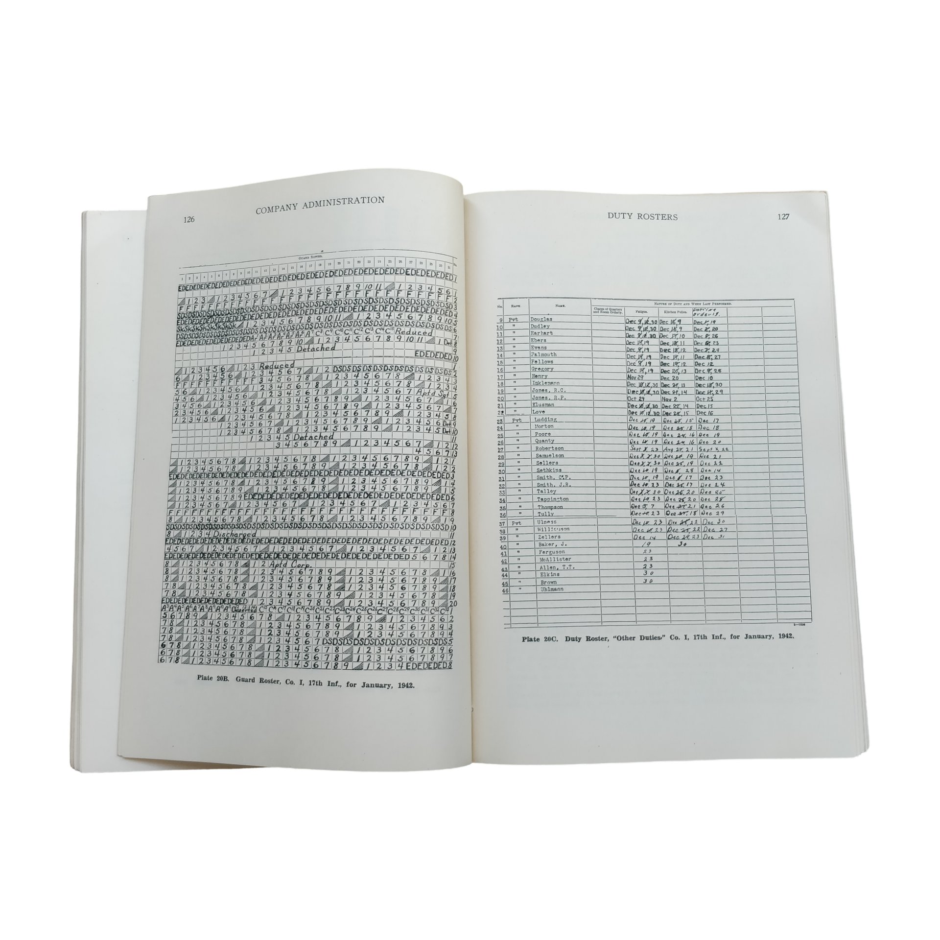 WWII US Company Administration Book Named — image 5