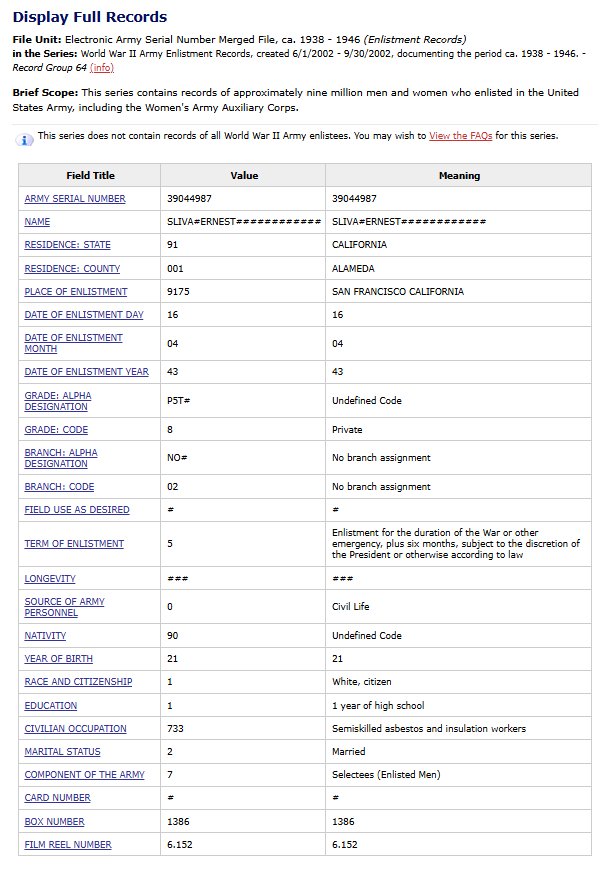 WWII US Canteen 83rd Infantry Division Named — image 18