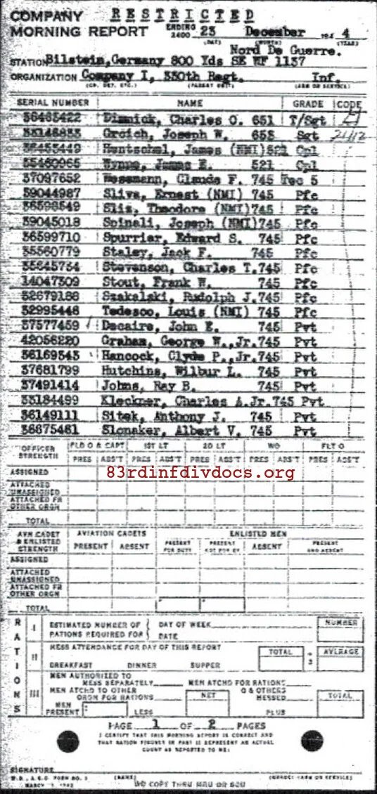 WWII US Canteen 83rd Infantry Division Named — image 21