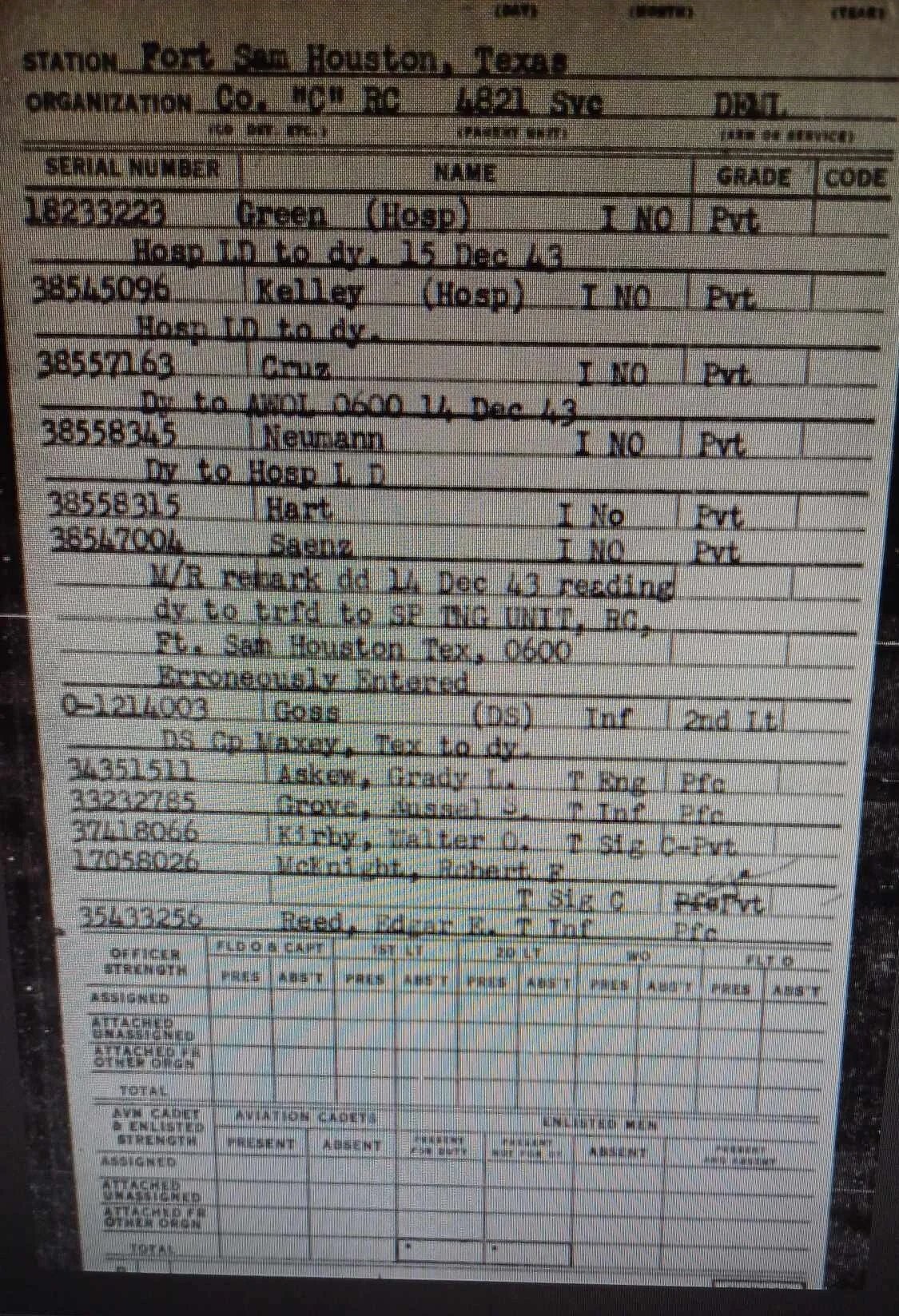 WWII US Dog Tag Set Kirby — image 8