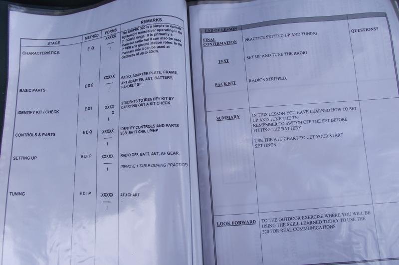 UK PRC-320 Radio User Handbook. 144 Parachute Field Ambulance Lot. — image 4