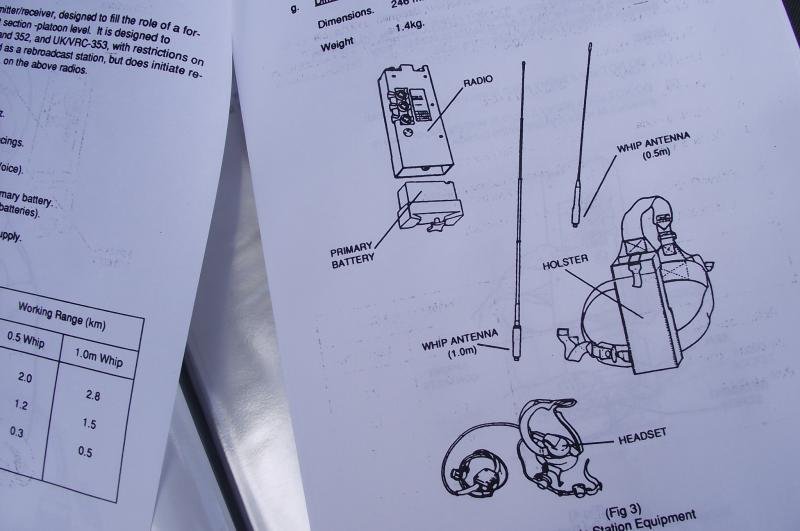 UK PRC-320 Radio User Handbook. 144 Parachute Field Ambulance Lot. — image 7