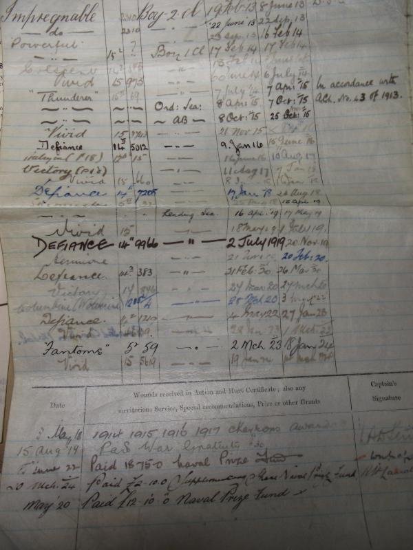 Huge Royal Navy, Petty Officer,1913-1942, Document and Photo Archive.. KIA 1943. — image 5