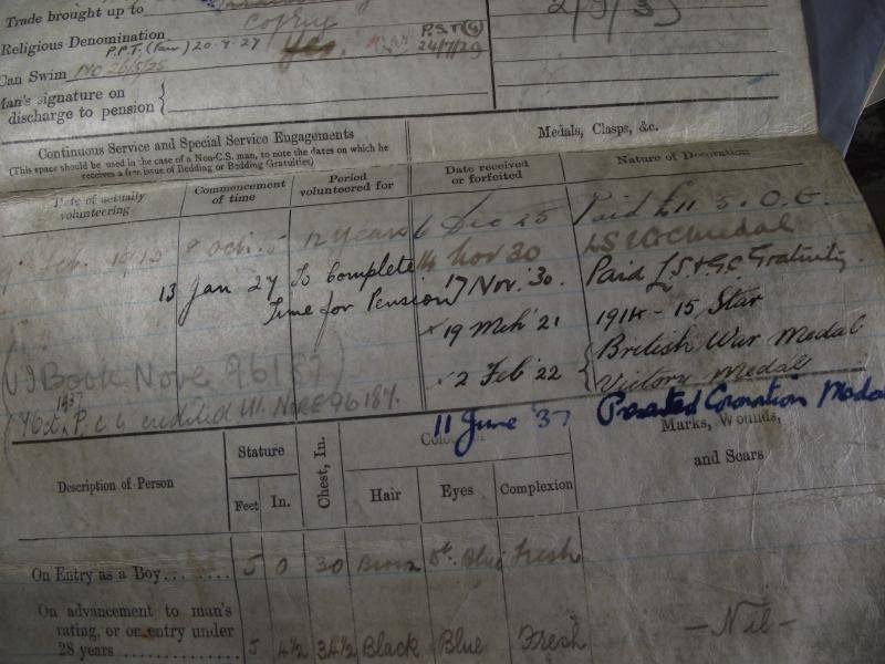 Huge Royal Navy, Petty Officer,1913-1942, Document and Photo Archive.. KIA 1943. — image 7