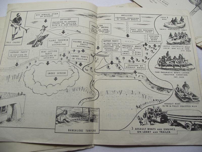 5 X 1941 Dated War Office Publications, Popular Guide to the German Army. to — image 9