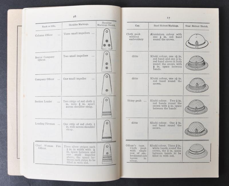 'National Fire Service Drill Book' - June 1943 — image 3